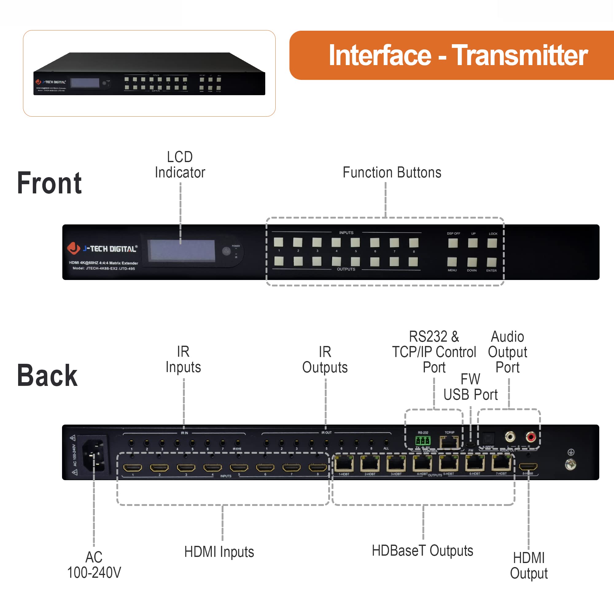 Amazon.com: J-Tech Digital 8x8 HDMI Matrix Switch Extender 4K 60Hz Amazon.com: J-Tech Digital 8x8 HDMI Matrix Switch Extender 4K 60Hz